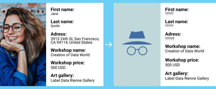 Data anonymization involves the modification of personal data to remove 
                    personally identifiable information, protecting privacy, and complying with data protection 
                    regulations. As a company providing such services, our aim is to deliver a secure and efficient 
                    solution for clients to ensure the protection of their customer’s personal information while still 
                    allowing the use of valuable data.