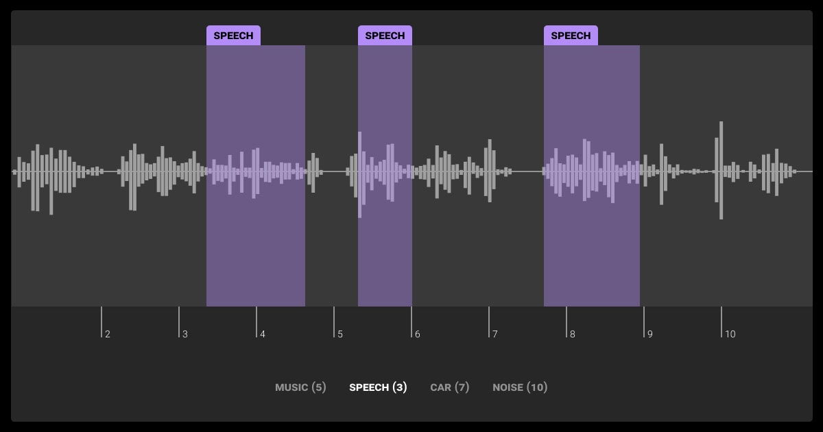 Audio annotation example