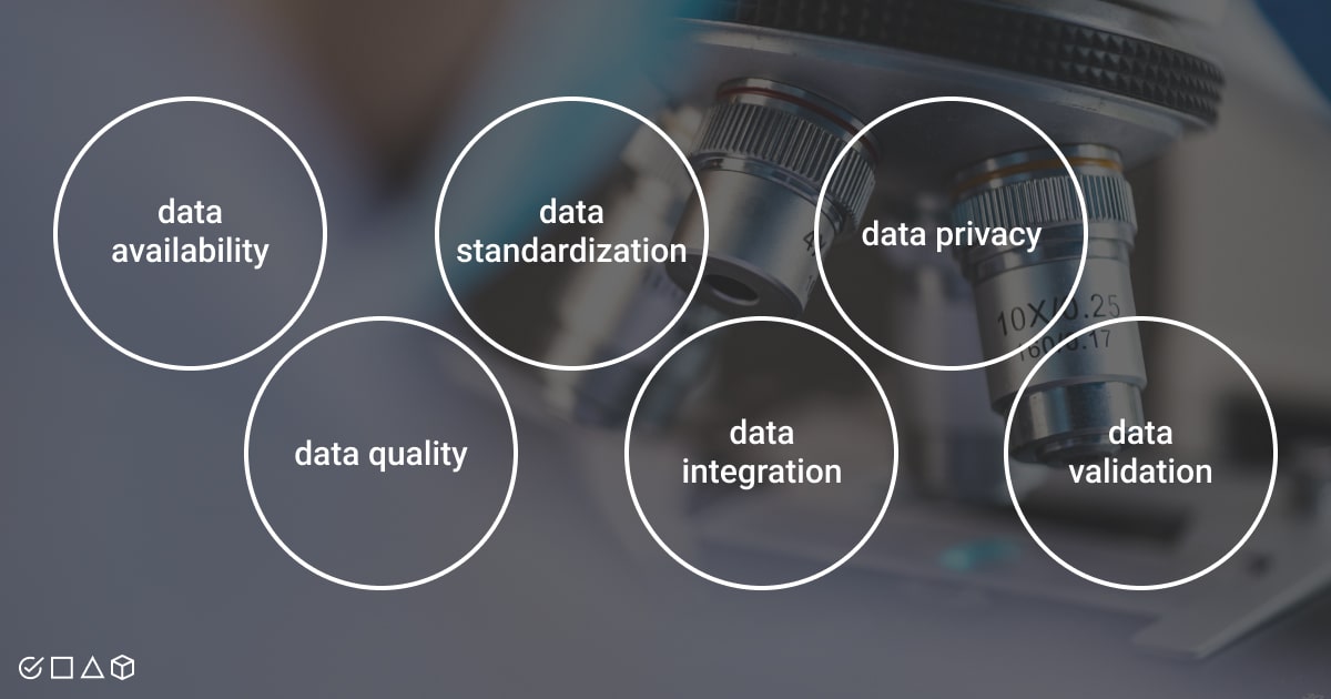 Main challenges of AI application in drug discovery