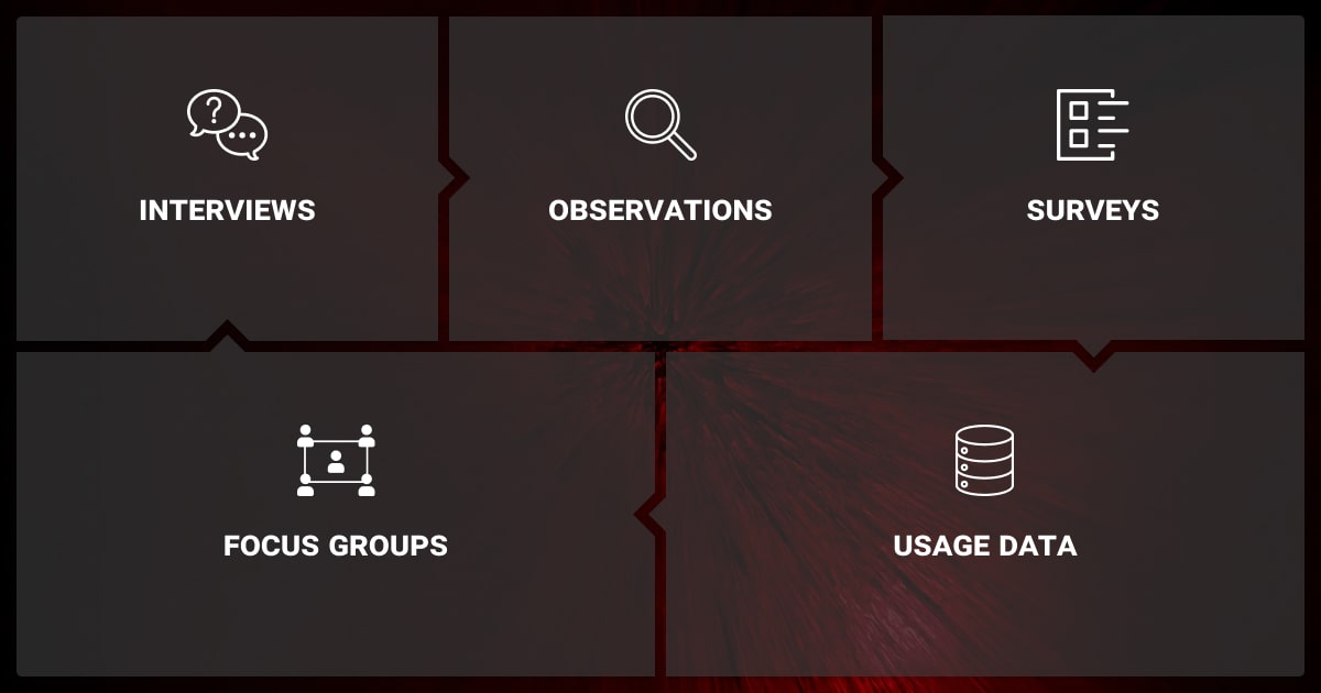 Data collection tools
