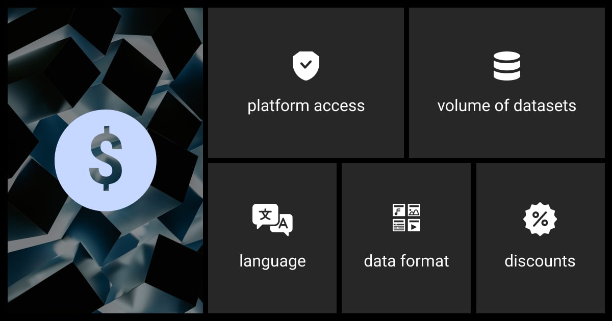 Main components of iMerit's pricing