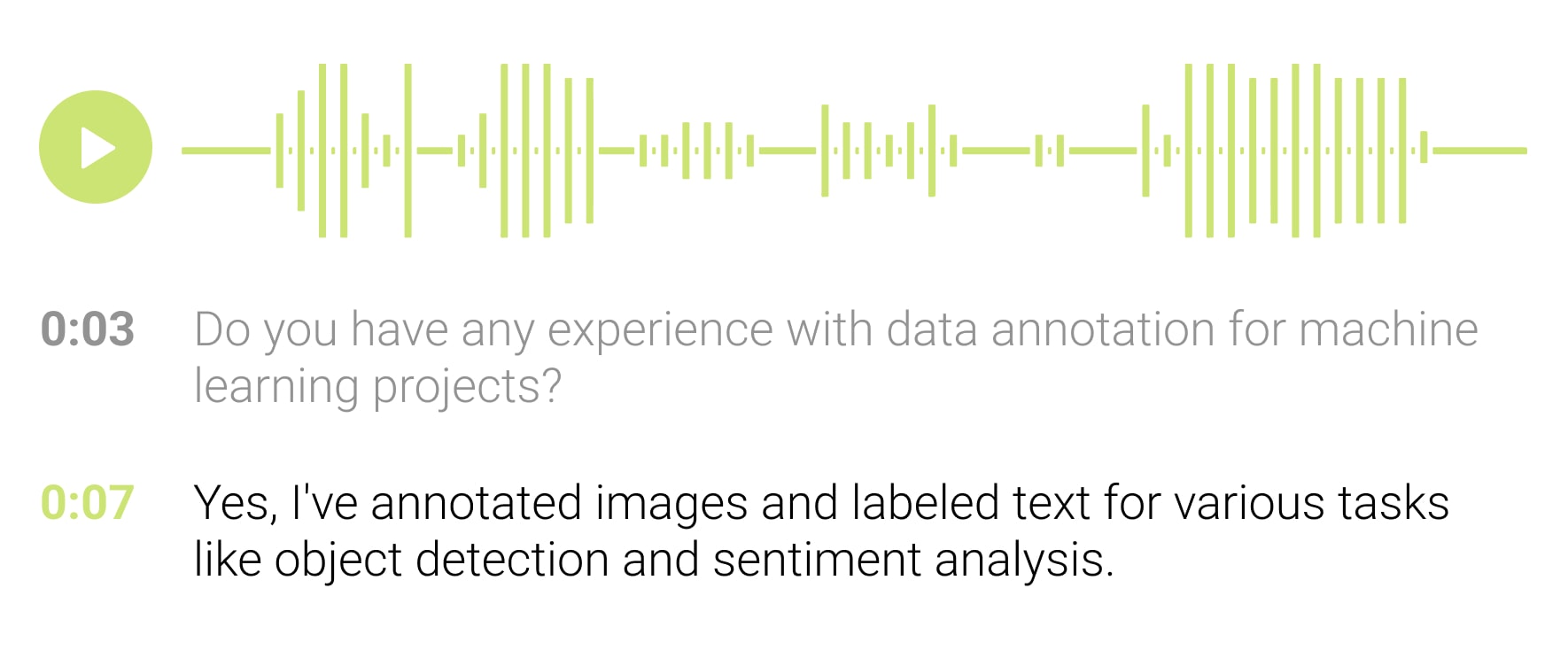 Our skilled team automatically transcribes audio data, such as voice 
                    recordings or podcasts, for easier analysis and data extraction. By converting audio to 
                    text, we can help you better understand customer feedback, streamline your workflow, and 
                    gain insights from audio content