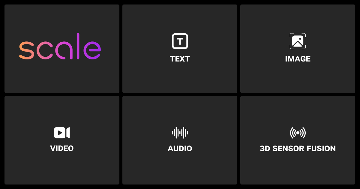 Scale AI's supported annotation types