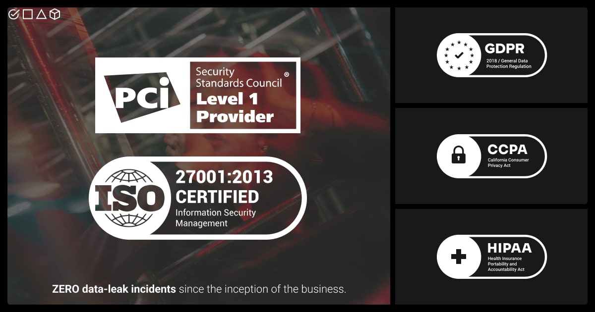 Security certificates owned by Label Your Data