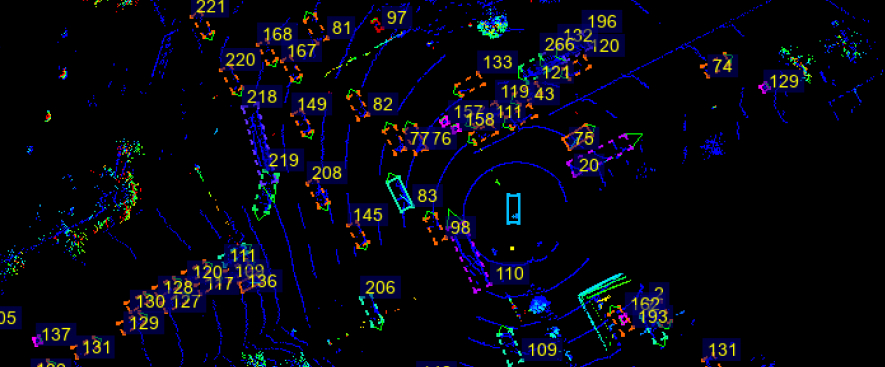 LiDAR and RADAR annotation involves labeling objects in 3D point cloud 
                    data collected by sensors. Our annotators manually label each object, providing quality 
                    annotations for training and testing autonomous driving algorithms, as well as other CV 
                    applications that rely on this type of data.